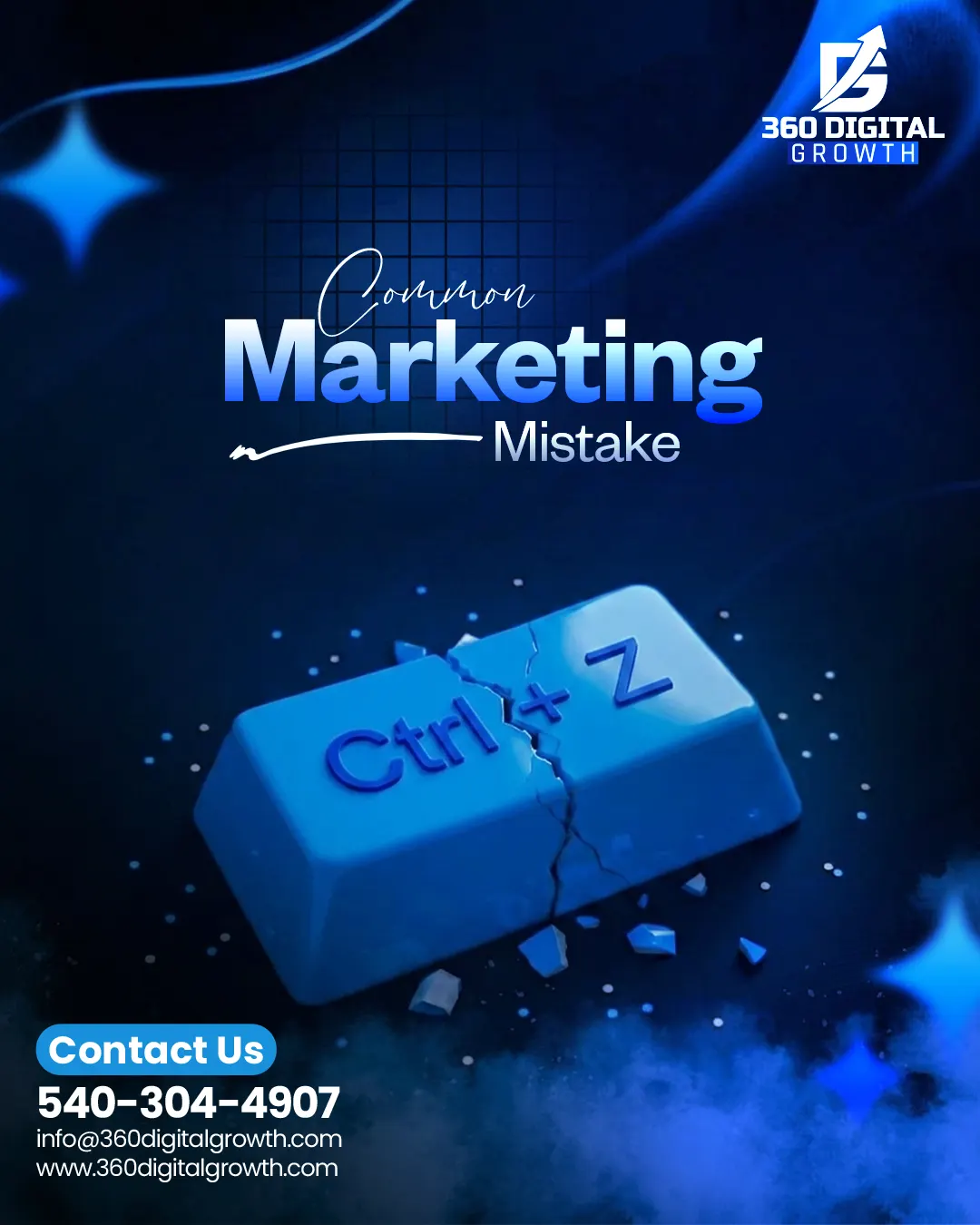 Digital Agency Social Media — 7