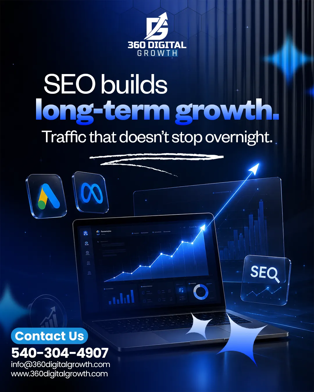 Digital Agency Social Media — 2